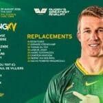 Rassie Erasmus made four changes. Then he picked the most experienced side in Springboks history. The South Africa team 2nd Test selection to face New Zealand carries 1,012 Test caps in the starting XV — more than any South African side ever fielded — with a 39-year-old on the bench and Pieter-Steph du Toit captaining on his 100th cap. Beaten by a younger, faster All Blacks team last Saturday, Erasmus has responded by going older.